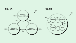 Disney's patent for “AI generated creative content based on shared memories”