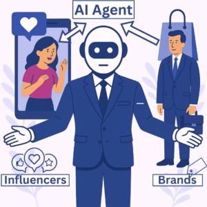We’re entering a new era of creator-brand dynamics—driven by automation.